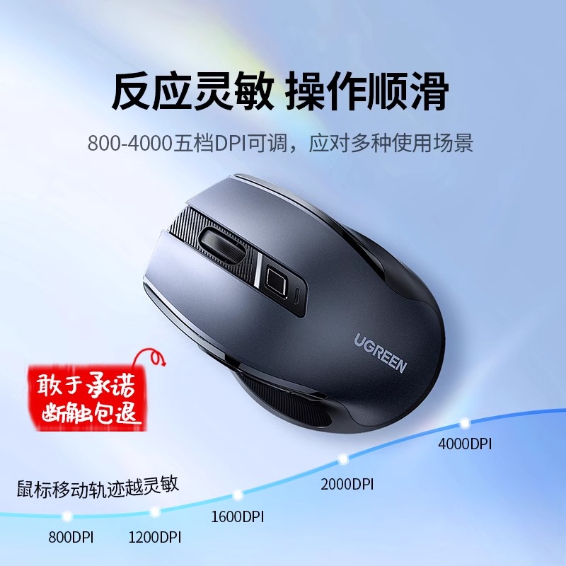 Greenlink Wireless Mouse Bluetooth Dual Mode