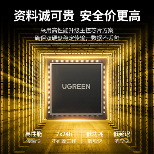 绿联硬盘盒子外接移动3.5寸台式机械usb外置固态读取器双盘位底座 - 图2