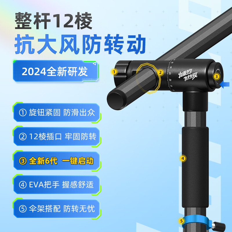 本诺 万向钓鱼伞 1.8米 天猫优惠券折后￥29起包邮（￥69-40）送地插+防风插+伞包