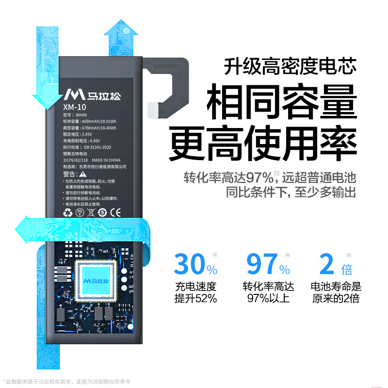 马拉松适用小米10电池青春版6/8/9/11Pro小米电池至尊版超大容量K20/K30/K40红米电池Mix2/Note10安卓电池 - 图2