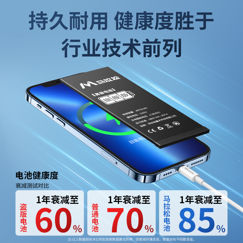 马拉松适用苹果X电池iPhone11ProMax手机正品6splus/7p/8/8p/se2/xs/xr/xsmax/13pro12电池 - 图1