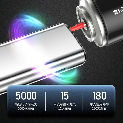 Металлическая ветрозащитная прочная зажигалка, делается под заказ