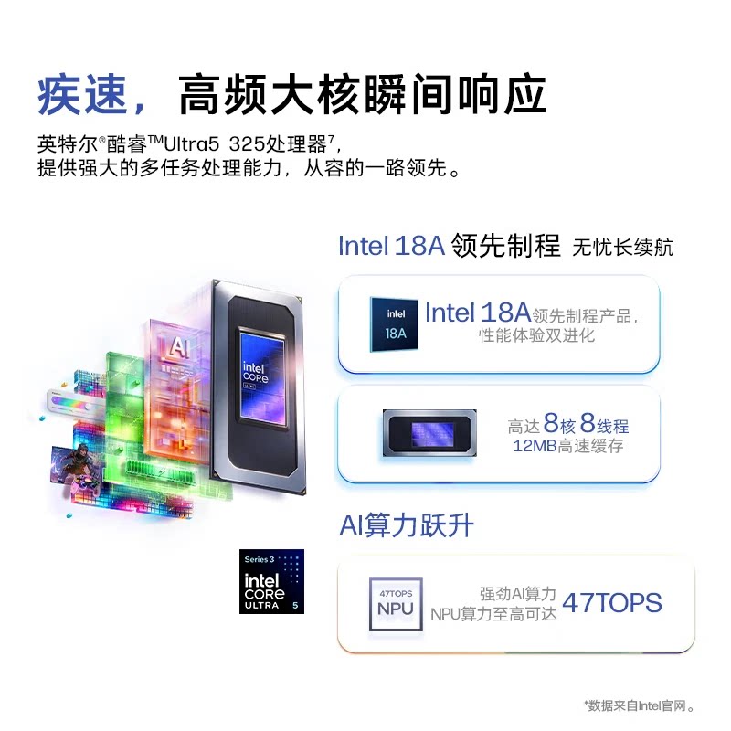 【店铺热销】HP/惠普战66 2026新款酷睿版高性能轻薄笔记本电脑 战66八代商务办公大学生学习AI智能体