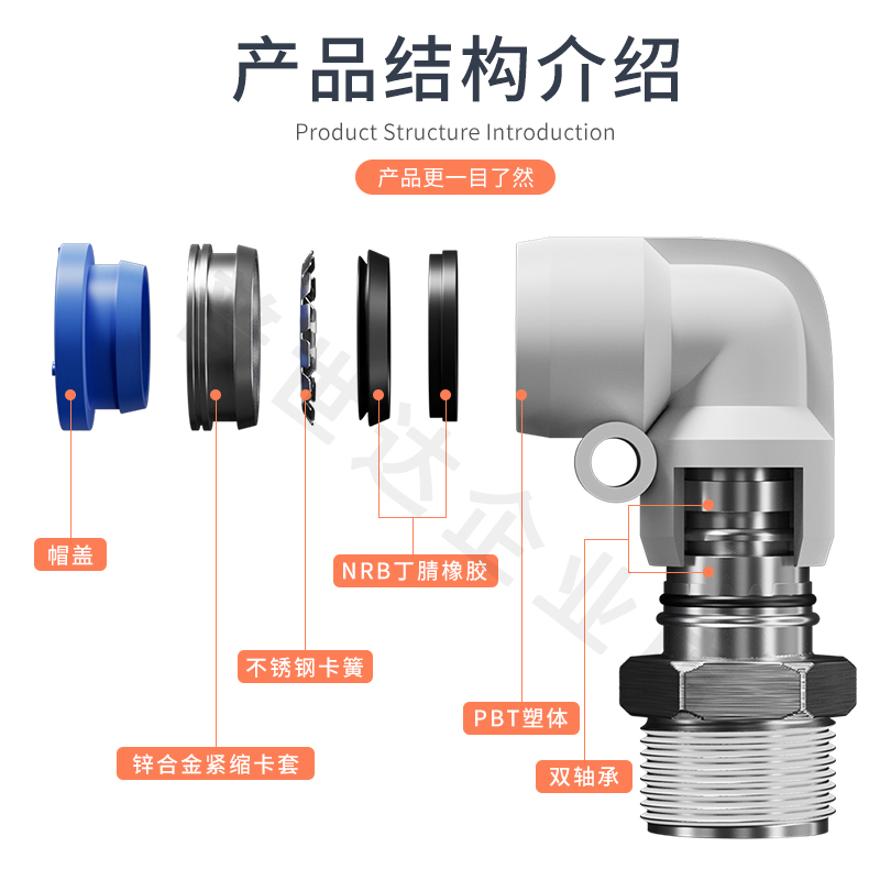 普世达气动气管360度高速旋转快速接头RL4-M5/6-01/8-02直角快插