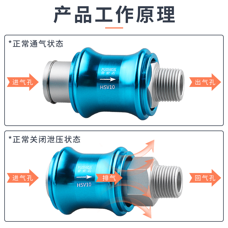亚德客型手滑阀HSV-06-08-10-15气动滑动开关MS-22MF-33-44手推阀-图0