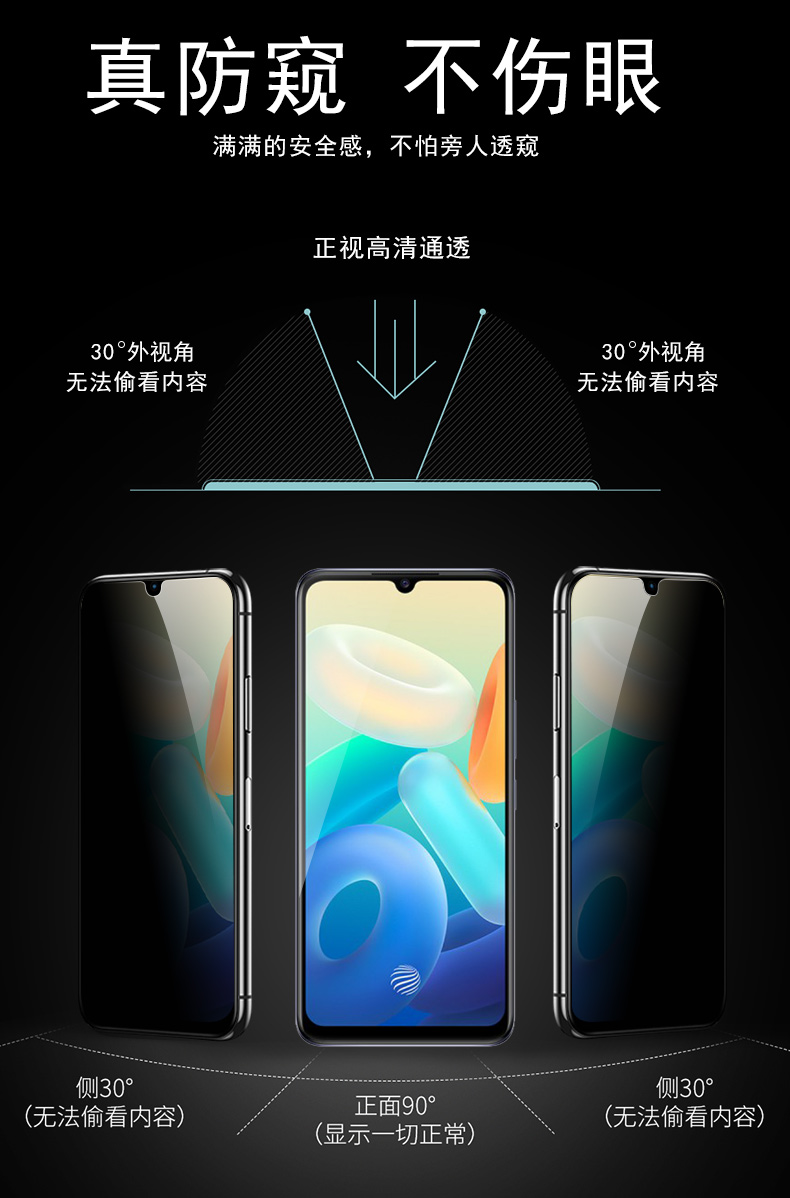 vivoy73s防窥膜v2031a手机y71t防偷窥vivo一73s钢化膜防窥viv0丫放仿反ⅵviⅤoyⅴivoy37vⅰvoy隐私oppoy屏幕 - 图0