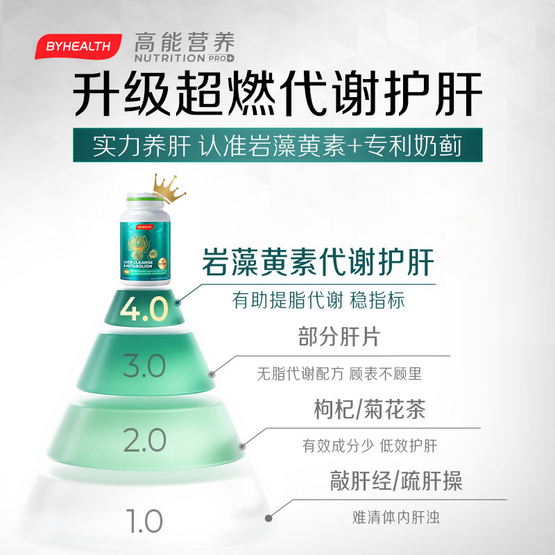 2瓶送猫卡】汤臣倍健护肝片专利奶蓟草水飞蓟宾熬夜应酬男女养肝