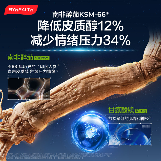 BYHEALTH Little Blue Box ເມັດນອນທີ່ບໍ່ແມ່ນ Melatonin Ashwagandha Ergothioneine Glycinate Magnesium ຫຼຸດຜ່ອນ Cortisol