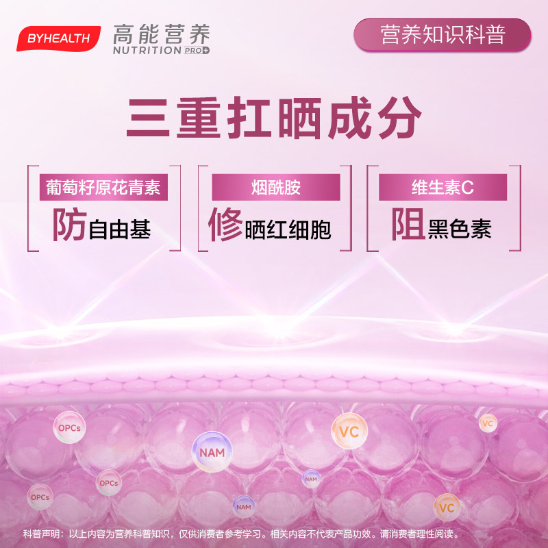 BYHEALTH葡萄籽光盾片烟酰胺花青素维C抗光损【效期至26年11月】