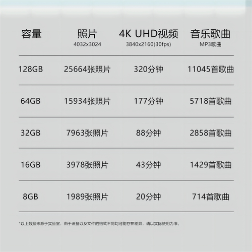 联想32G迷你u盘16G高速小巧闪存盘USB电脑汽车载专用优盘64g正品 - 图2
