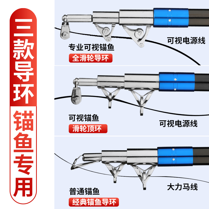 新型可视锚鱼竿远投竿防缠线导环轴承滑轮可视锚杆全套史帝龙锚杆图片