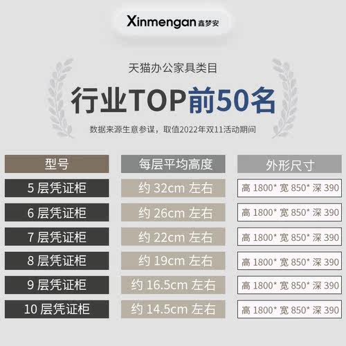 凭证柜档案柜资料会计财务钢制储物通玻合同专用铁皮办公室文件柜 - 图1