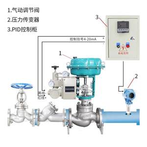 巨良气动调节阀ZJ薄膜单座蒸汽比例压力流量耐高温远程切断控制
