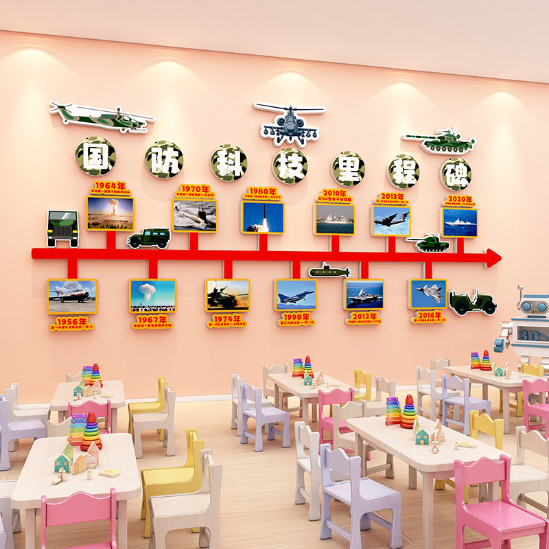 科技主题文化墙布置幼儿园小学班级板报爱国航天环创成品自粘墙贴,淘宝优惠券,粉丝福利购,淘宝优惠卷