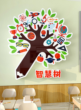 幼儿园环创主题卡通墙贴班级布置