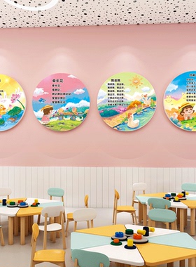 未美幼儿园小学班级教室口语口才