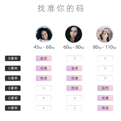 ROANYER/媛野全身硅胶连体衣变装用品义乳塑身男变女硅胶衣cd - 图2