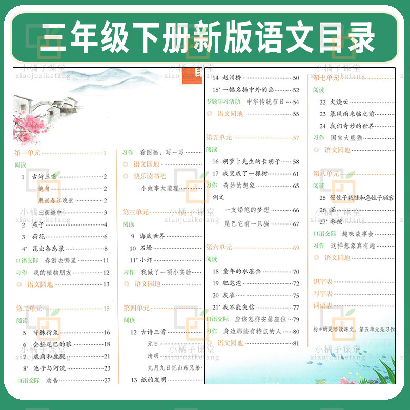 2026春新版人教版小学语文ppt课件教案教学计划反思习题试卷音频