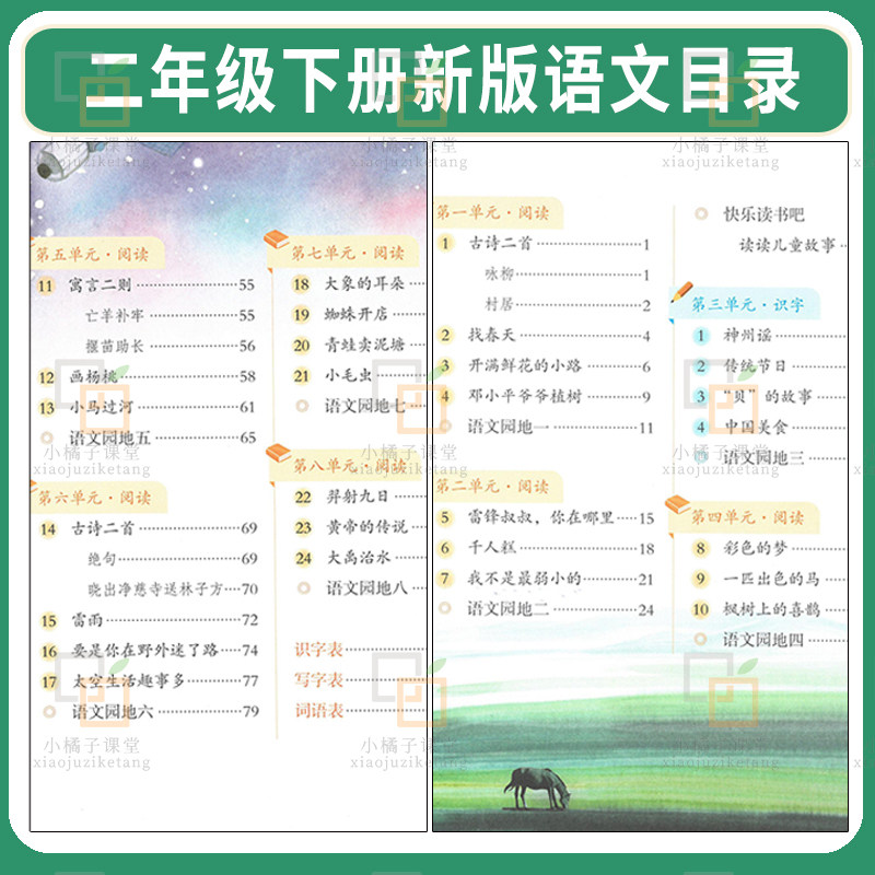 2026春新版人教版小学语文ppt课件教案教学计划反思习题试卷音频