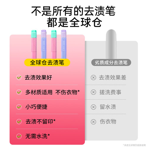 日本去渍笔双头免洗便携式去油污渍消除笔剂衣物清洁神器应急挂件 - 图1