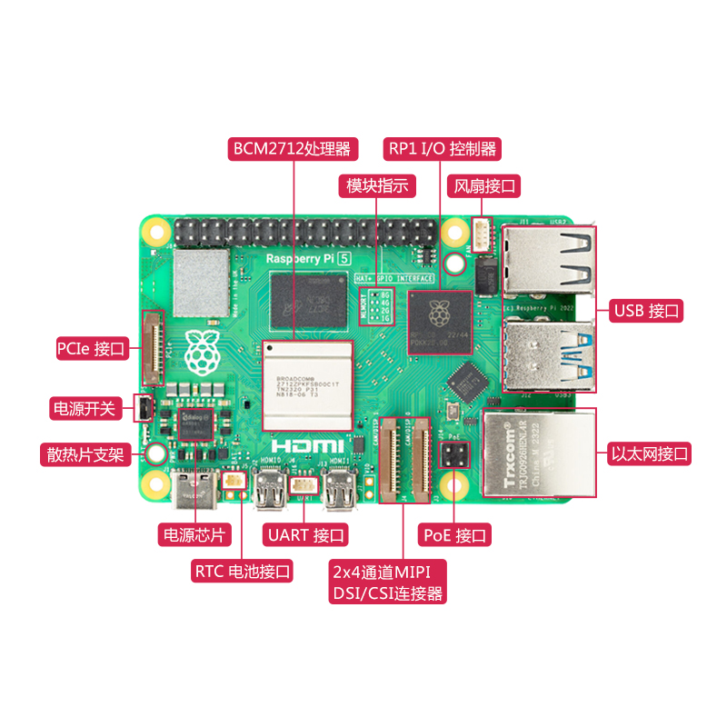 树莓派5代Raspberry Pi 5官方原装开发板4G 8G主板散热器电源套件