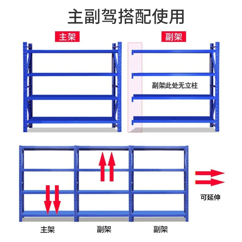 加厚仓库仓储货架置铁架子多层架展示架物架重型货物超市收纳家用 - 图0