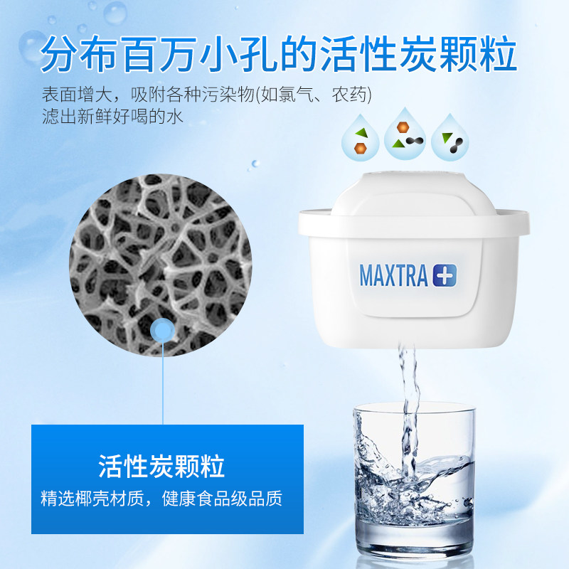brita碧然德德国厨房家用滤水壶 碧然德深语净水器