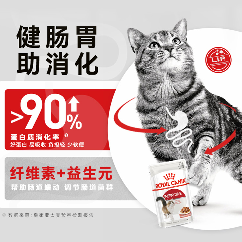 皇家猫粮成猫湿粮包奶糕罐头进口主食罐英短猫咪零食罐餐包85g*12 - 图1