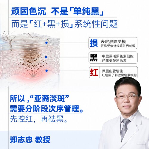 丽舒丹氨甲环酸烟酰胺HAB5共识浓度推荐 控红美白祛斑特证 防反黑 - 图1