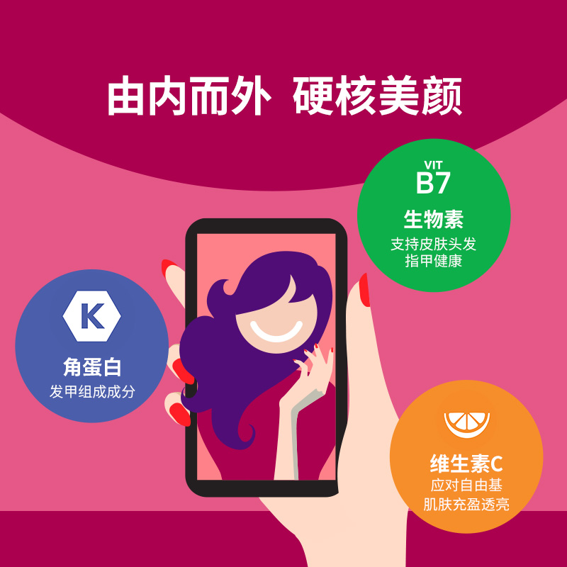 OLLY维生素CE护发护甲软糖beauty角蛋白生物素60粒美颜定制罐颗粒_保健食品_膳食营养补充食品
