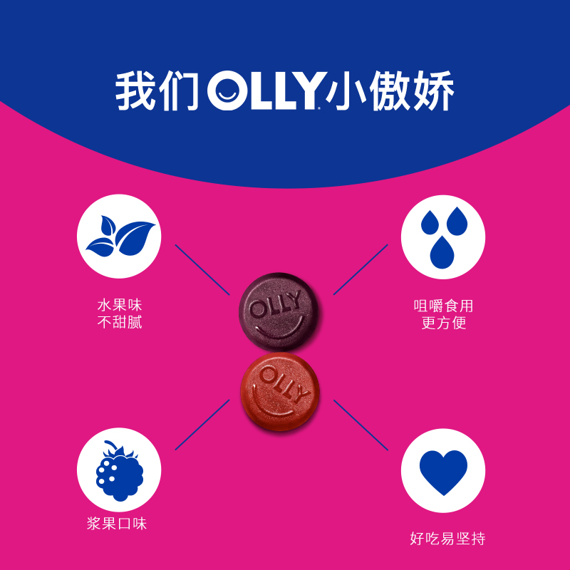 【买2享4】OLLY女士复合维生素+综合辅酶Q10男士维生素组合装 - 图2