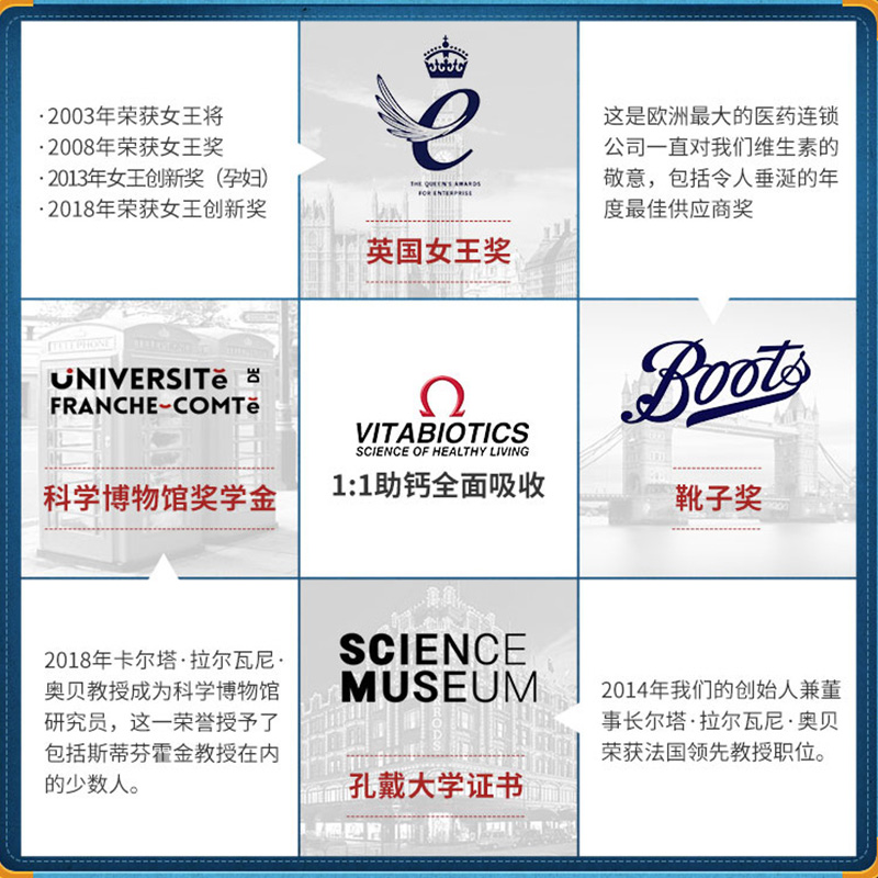 Vitabiotics保健品海外旗舰店Calcium高钙片vd维生素d儿童进口成人女性孕妇补钙中老年人碳酸钙2