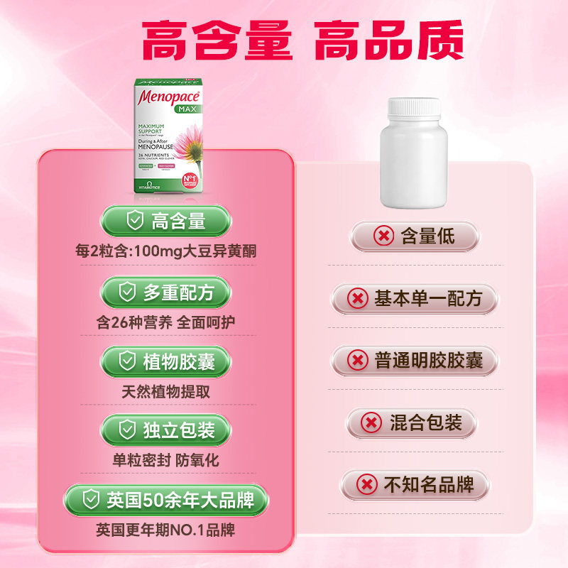 英国进口wellwoman大豆异黄酮胶囊更年期营养素调节分泌平衡激素,淘宝优惠券,粉丝福利购,淘宝优惠卷