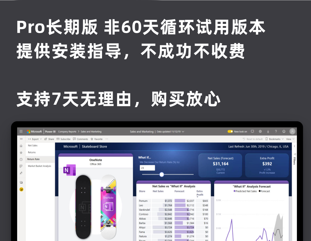 powerbi账号power软件bi账号数据可视化工具Power BI Desktop账户-图0