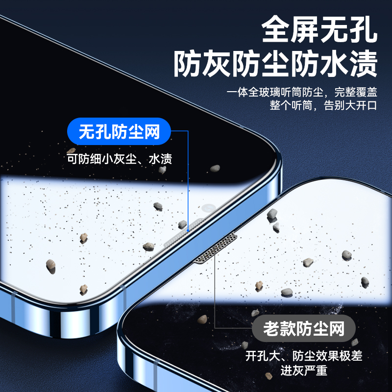 适用苹果13钢化膜iPhone13romax防窥膜12pro防偷窥11全屏xsma偷瞄xr无孔防尘网xs抗摔x覆盖11promax新款 - 图1