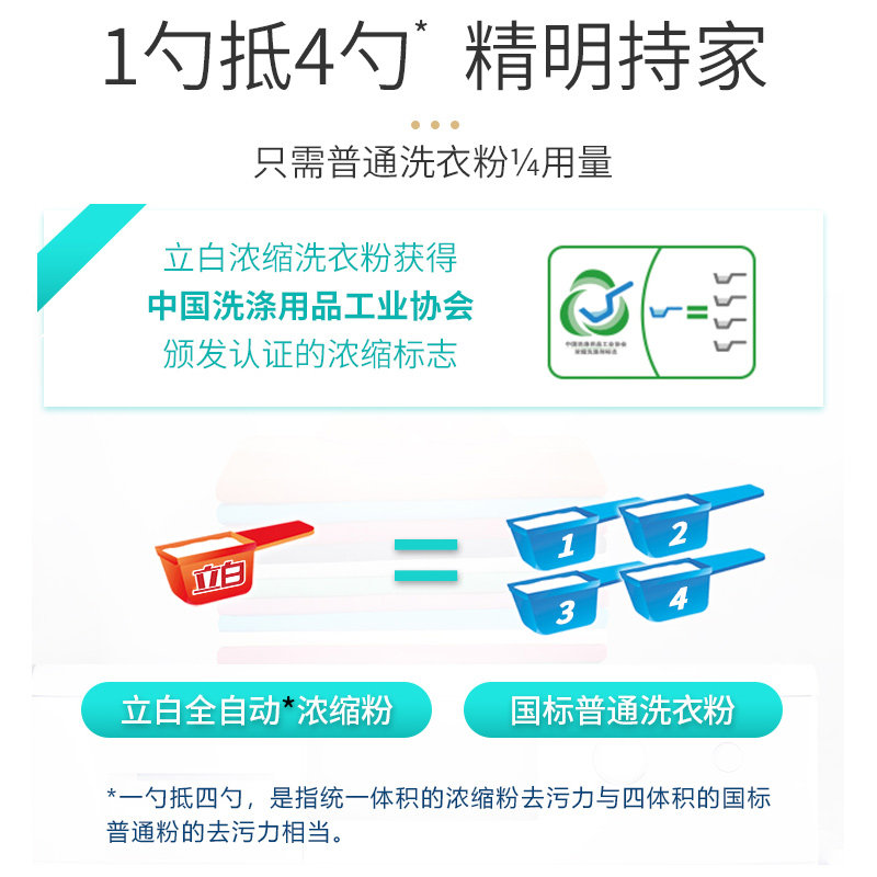 立白浓缩包邮家用洗衣服持久皂粉 依博仕居家日用洗衣粉