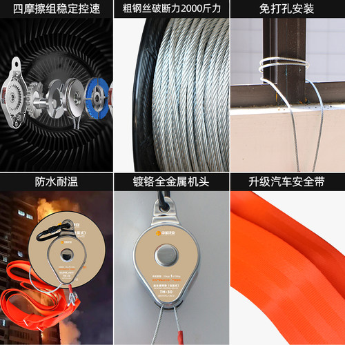 画框往复式高层高楼火灾逃生缓降器家用消防安全绳装备防火装置 - 图1