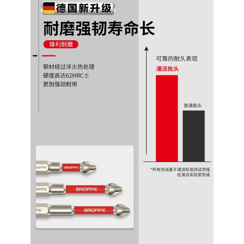 12件套防滑批头螺丝刀S2钢电批咀十字批头ph1 ph2 ph3 PZ1 PZ2PZ1 - 图2