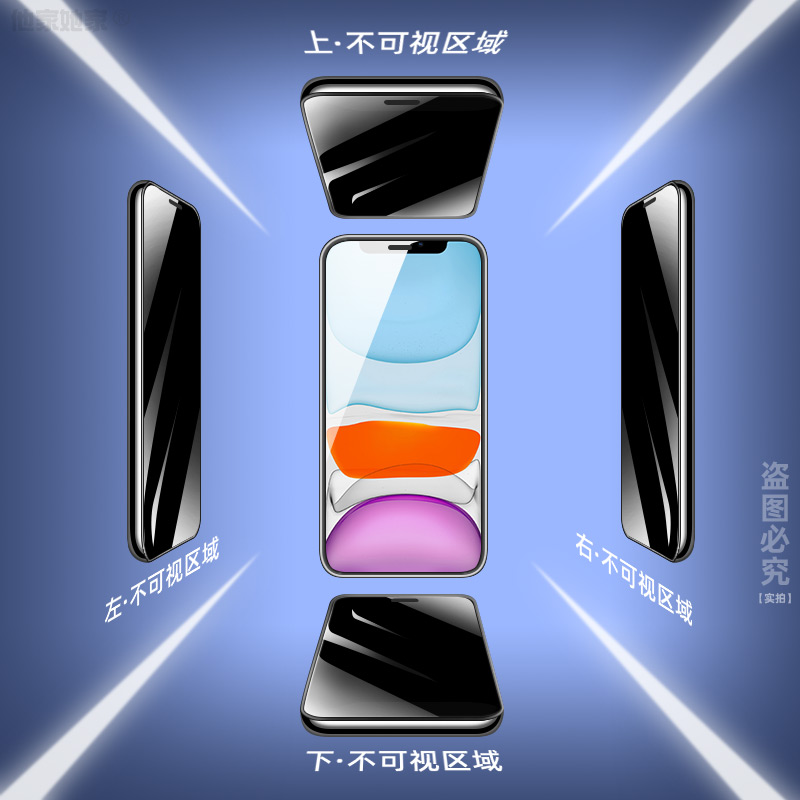 苹果11钢化膜360度防偷窥6.1寸iPhone11玻璃a2223手机模pg11爱疯11刚化莫iph0ne十一全屏防盗屏保贴摸适用 - 图0