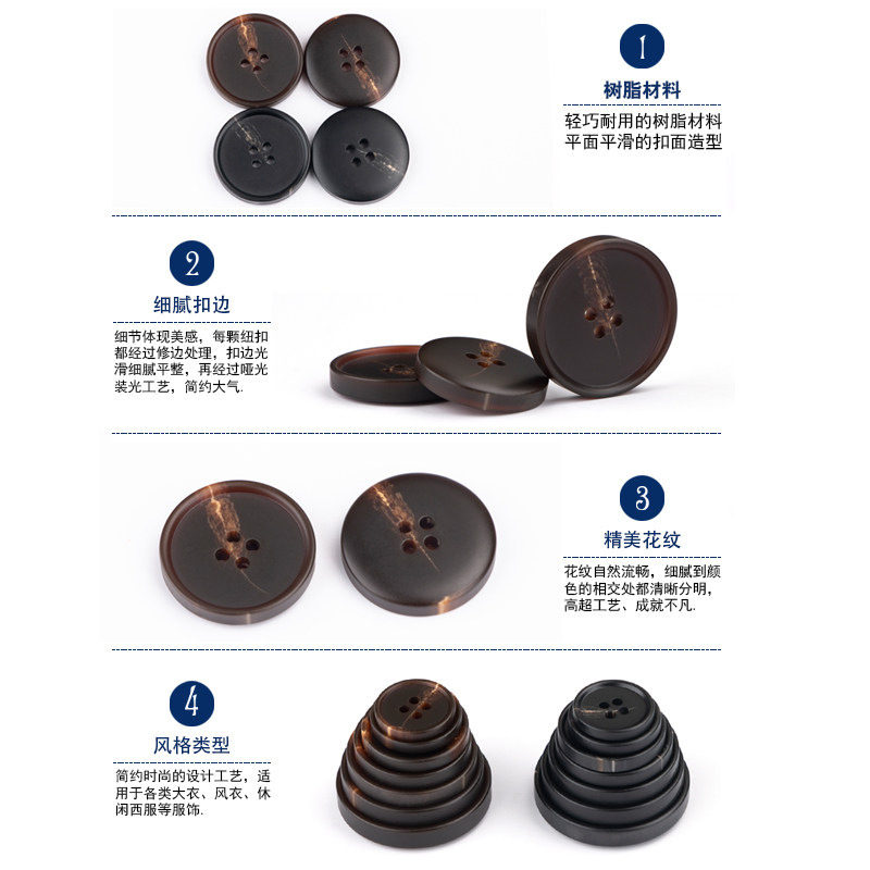 新款纽扣扣子高档哑光圆形西服毛衣外套男女风衣黑色树脂百搭纽扣,淘宝优惠券,粉丝福利购,淘宝优惠卷