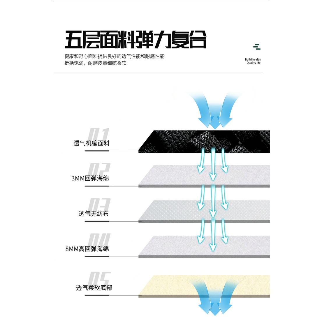 汽车坐垫冰丝2017智跑K5悦达起亚k215款kx3傲跑k3K4全包四季座套 - 图3