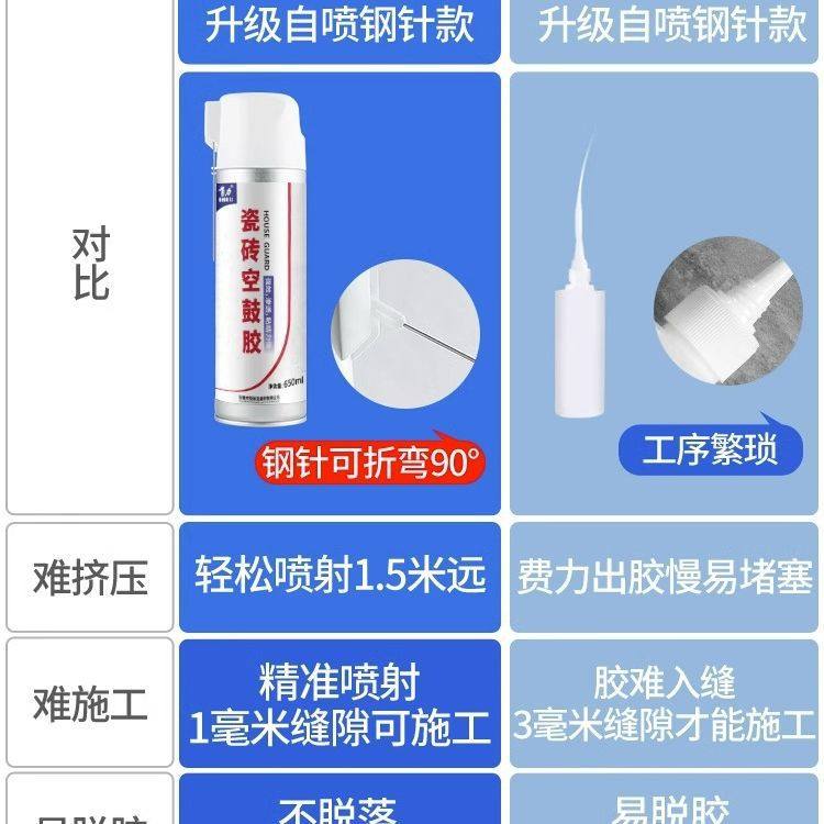 瓷砖胶粘合剂空鼓修复粘接注射专用胶地砖墙砖修补剂磁砖松动,淘宝优惠券,粉丝福利购,淘宝优惠卷