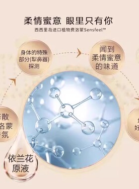【不满意包退】依兰香精油香水