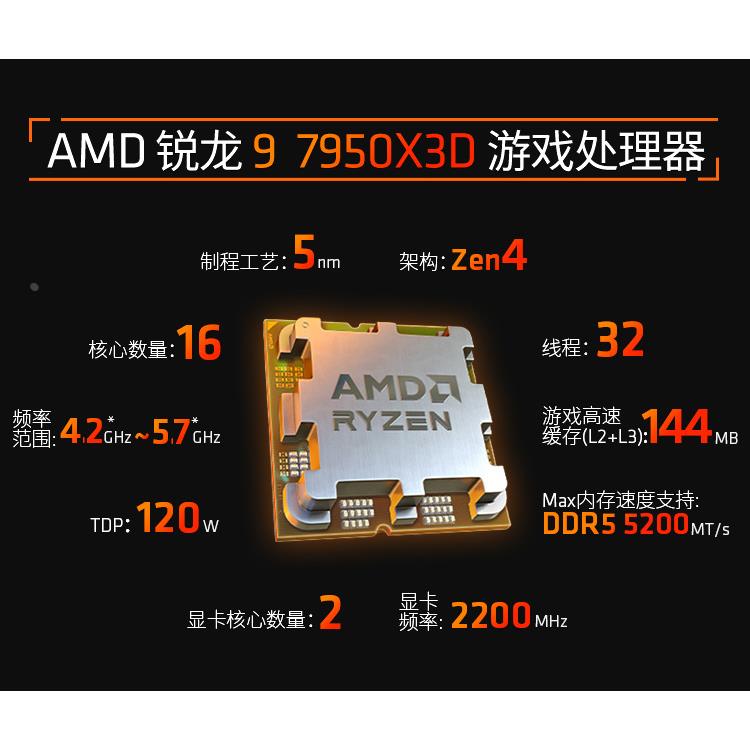 7500F/7800X3D/7900X/7950X3D/8600G/8700G盒装散片单CPU7000 - 图3