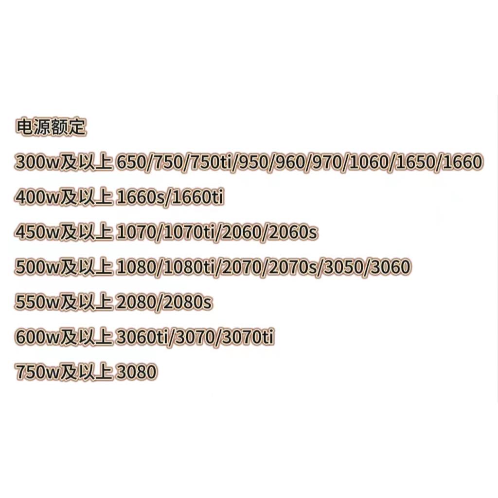 多款GTX1060 3G电竞游戏台式电脑独立显卡1063 - 图1