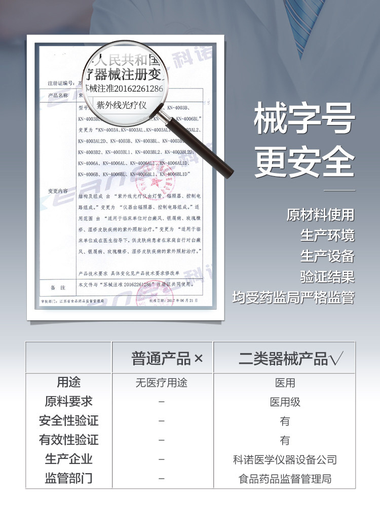 科诺治疗银屑病白癜风白癜风治疗仪 淮南药之都大药房理疗仪（器械）