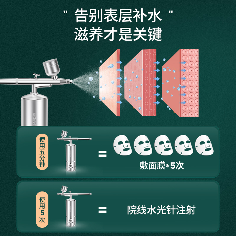 德贝卡注氧仪家用纳米喷雾仪手持充电高压喷枪美容仪补水精华导入