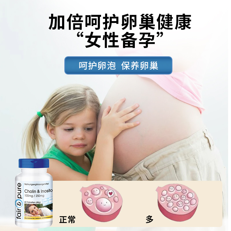 fairpure德国进口胆碱肌醇片多卵巢保养卵泡女性备孕myo肌醇降雄