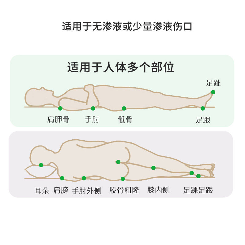 瑞典美皮康褥疮贴软聚硅酮泡沫敷料 美皮康伤口敷料