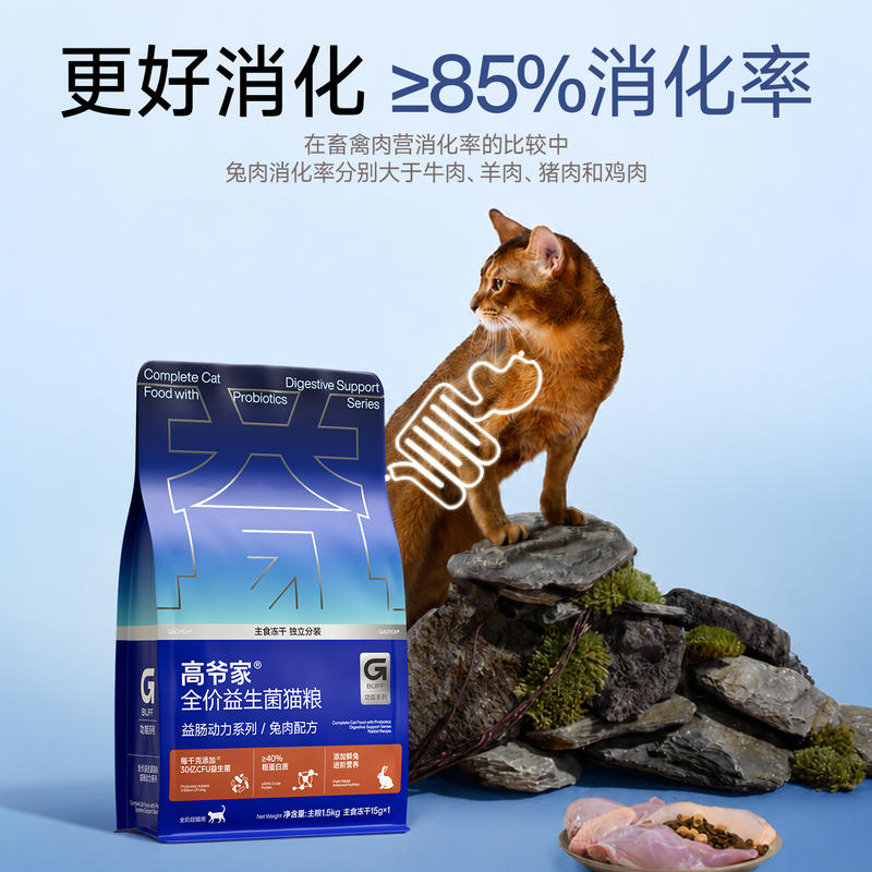 商品缩略图 2